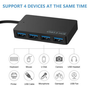 4-port Usb 3.0 Hub Splitter Adapter For Laptop Super High-speed Data Hub Black