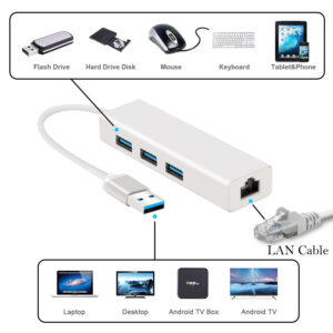 3 Ports USB 3.0 Gigabit Ethernet Lan RJ45 Network Adapter Hub to 1000Mbps Mac PC Silver