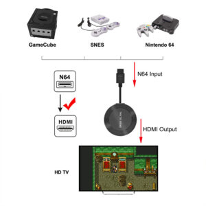 N64 To Hdmi-compatible Converter Support 16:9/4:3 Convert Video Game Console Adapter Cable Black