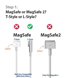 Replacement Power Adapter Charger for Apple MacBook Pro with L-Tip Shaped Magnetic Connector Foldable Plug