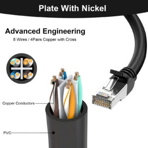 Gigabit Ethernet Splitter Rj45 Male To 2 Female Adapter Cable Ethernet Socket Connector Extension Cable black