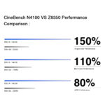 CHUWI Hi10 X 10.1 inch FHD Screen Intel N4100 Quad Core 6GB RAM 128GB ROM Windows Tablets Dual Band 2.4G/5G Wifi BT5.0 black_Single tablet