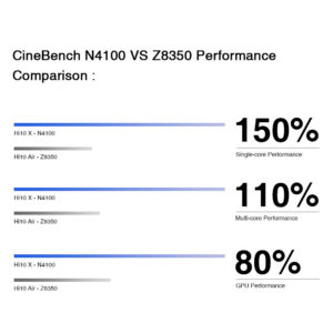 CHUWI Hi10 X 10.1 inch FHD Screen Intel N4100 Quad Core 6GB RAM 128GB ROM Windows Tablets Dual Band 2.4G/5G Wifi BT5.0 black_Single tablet
