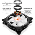 120mm RGB ARGB Fan Cooler PWM 4PIN 5V 3PIN Ventilator Hydraulic Bearings PC Computer Cooling Case Radiator White