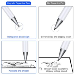 Capacitive Stylus Touch Screen Pen Universal for iPad Pencil iPad Pro 11 12.9 10.5 Mini Huawei Stylus Tablet Pen black