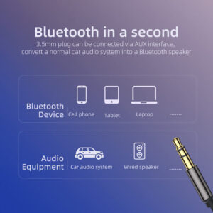Car 5.0 Bluetooth-compatible  Receiver 3.5mm Jack Aux Receiver Handsfree Speaker Audio Music Fm Transmitter EB01 Receiver