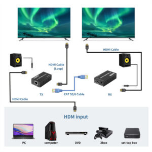 1 Set 4k 120m Hdmi Extender Cat5e Cat6 Ethernet Hdmi to Rj45 Audio Edid Network Extender US Plug