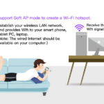 1300Mbps USB WiFi Adapter Wireless Network Adapter Dual Band 2.4GHz 5.8GHz
