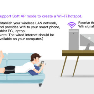 1300Mbps USB WiFi Adapter Wireless Network Adapter Dual Band 2.4GHz 5.8GHz