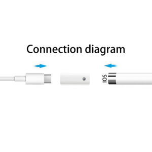 Type-c Mini Adapter Portable Usb C To Compatible For Ios Converter Conversion Head For Stylus Pencil Lighting to type-c female